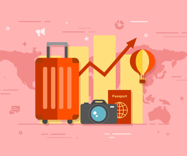 destination marketing trends