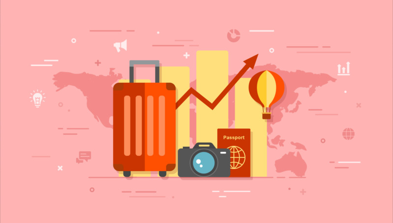 destination marketing trends