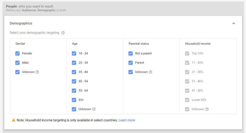 Demographics